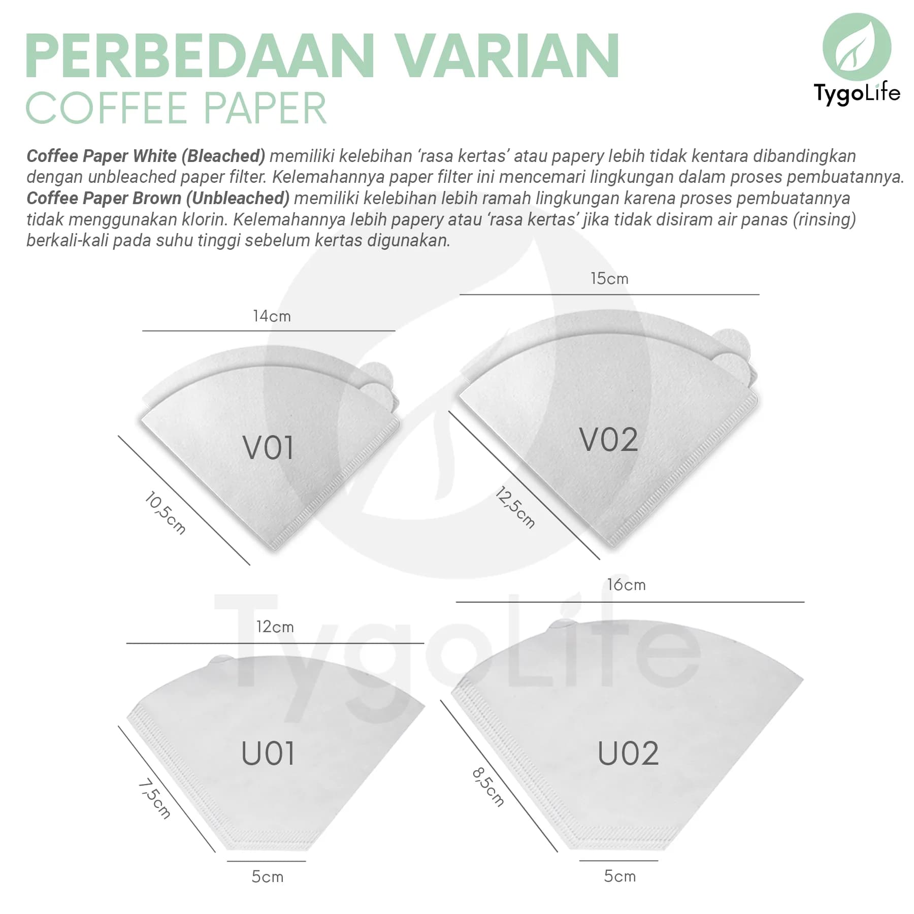 COFFEE PAPER FILTER V60 WHITE BLEACHED