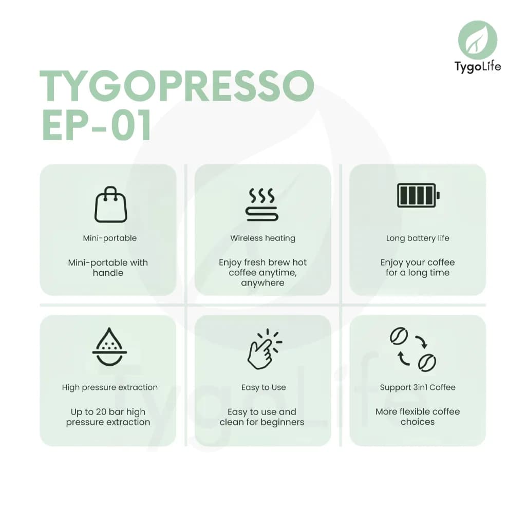 TYGOPRESSO EP-01 PORTABLE ELECTRIC ESPRESSO COFFEE MAKER