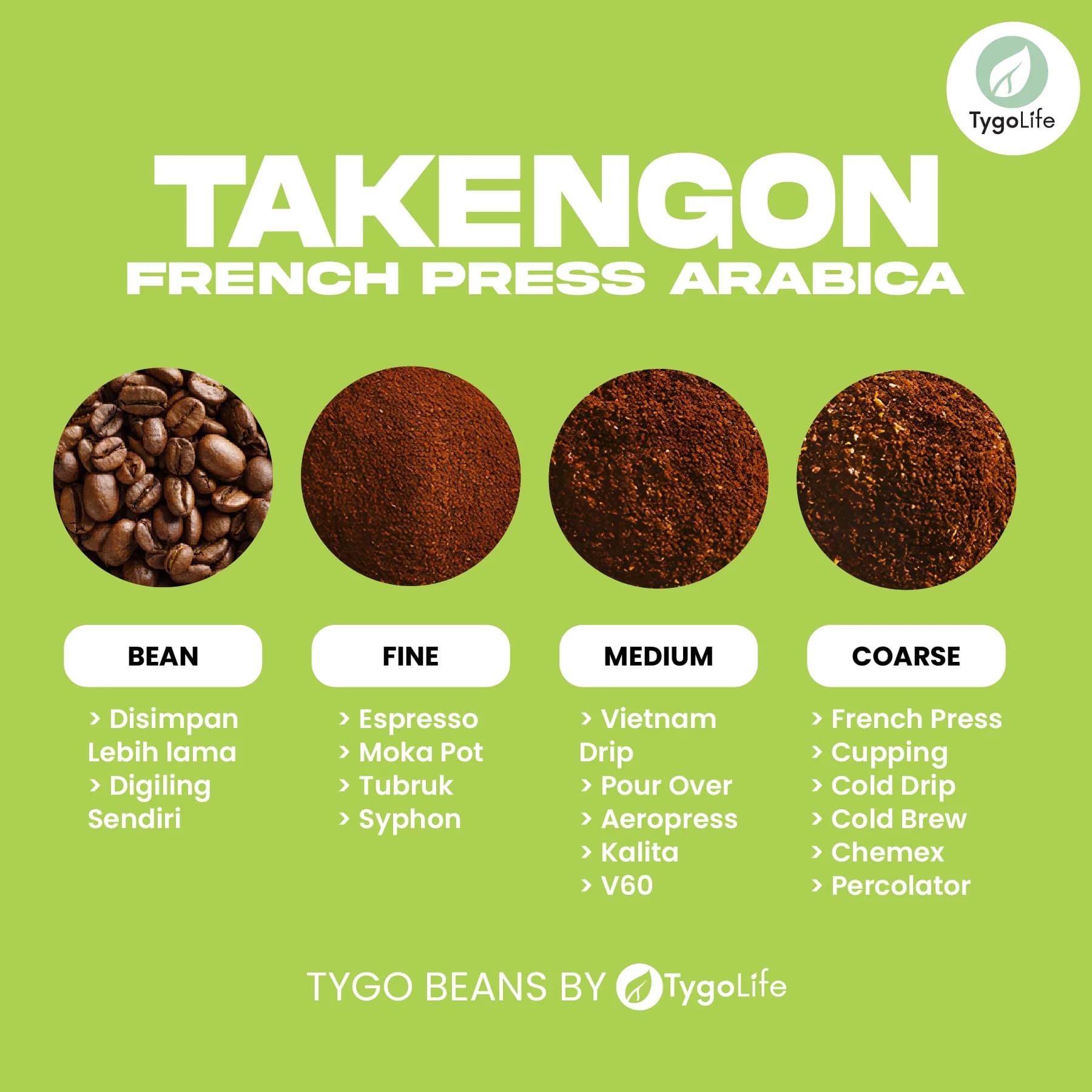 TYGO BEANS TAKENGON BIJI KOPI 200GR ROBUSTA ARABIKA LOKAL