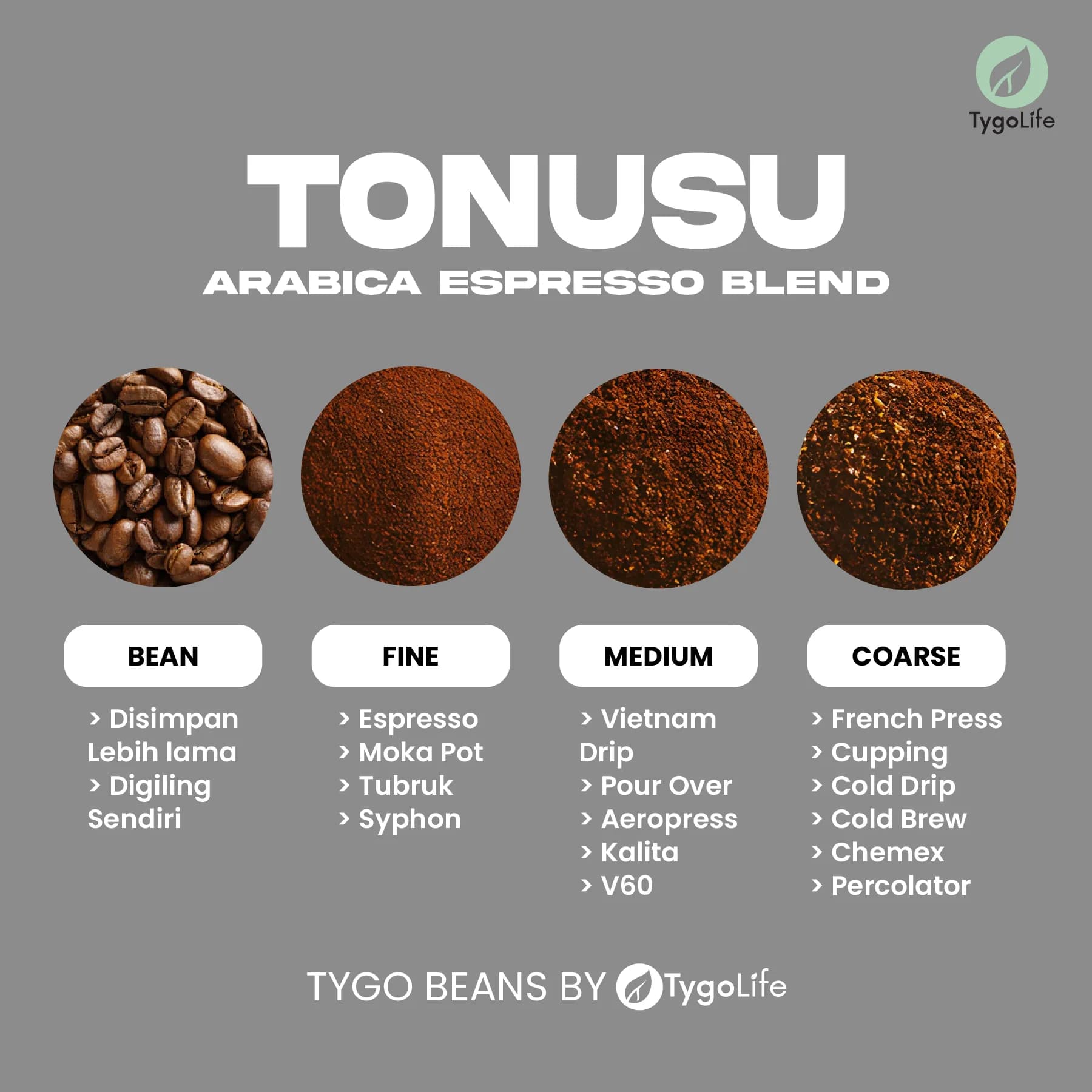 TYGO BEANS TONUSU BIJI KOPI 200GR 100% BIJI KOPI ARABIKA LOKAL