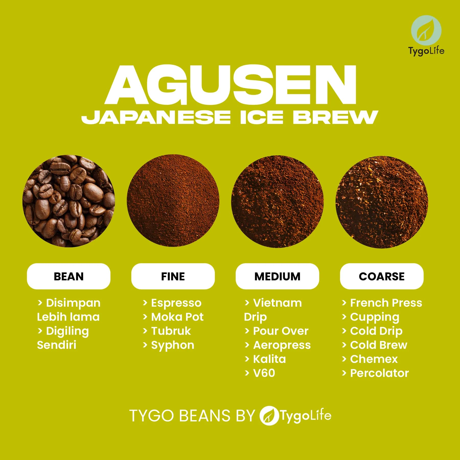 TYGO BEANS AGUSEN BIJI KOPI 200GR ROBUSTA ARABIKA LOKAL
