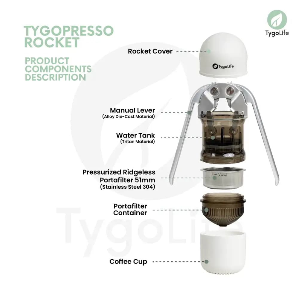 TYGOPRESSO ROCKET PORTABLE ESPRESSO MAKER MANUAL ALAT PEMBUAT KOPI ESPRESSO PORTAFILTER 51MM