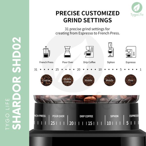 SHARDOR ELECTRIC ADJUSTABLE COFFEE GRINDER CANONICAL BURR - Image 3
