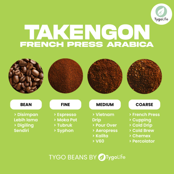 TYGO BEANS TAKENGON BIJI KOPI 200GR ROBUSTA ARABIKA LOKAL - Image 5