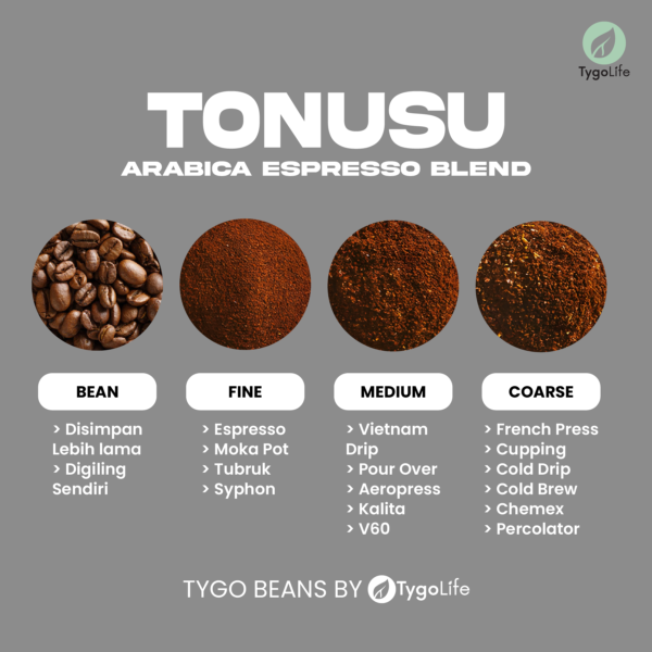 TYGO BEANS TONUSU BIJI KOPI 200GR 100% BIJI KOPI ARABIKA LOKAL - Image 5
